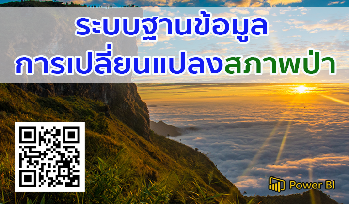 ระบบฐานข้อมูลการเปลี่ยนแปลงสภาพป่า